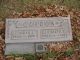 Gravestone of Gordon and Elizabeth Gordon
